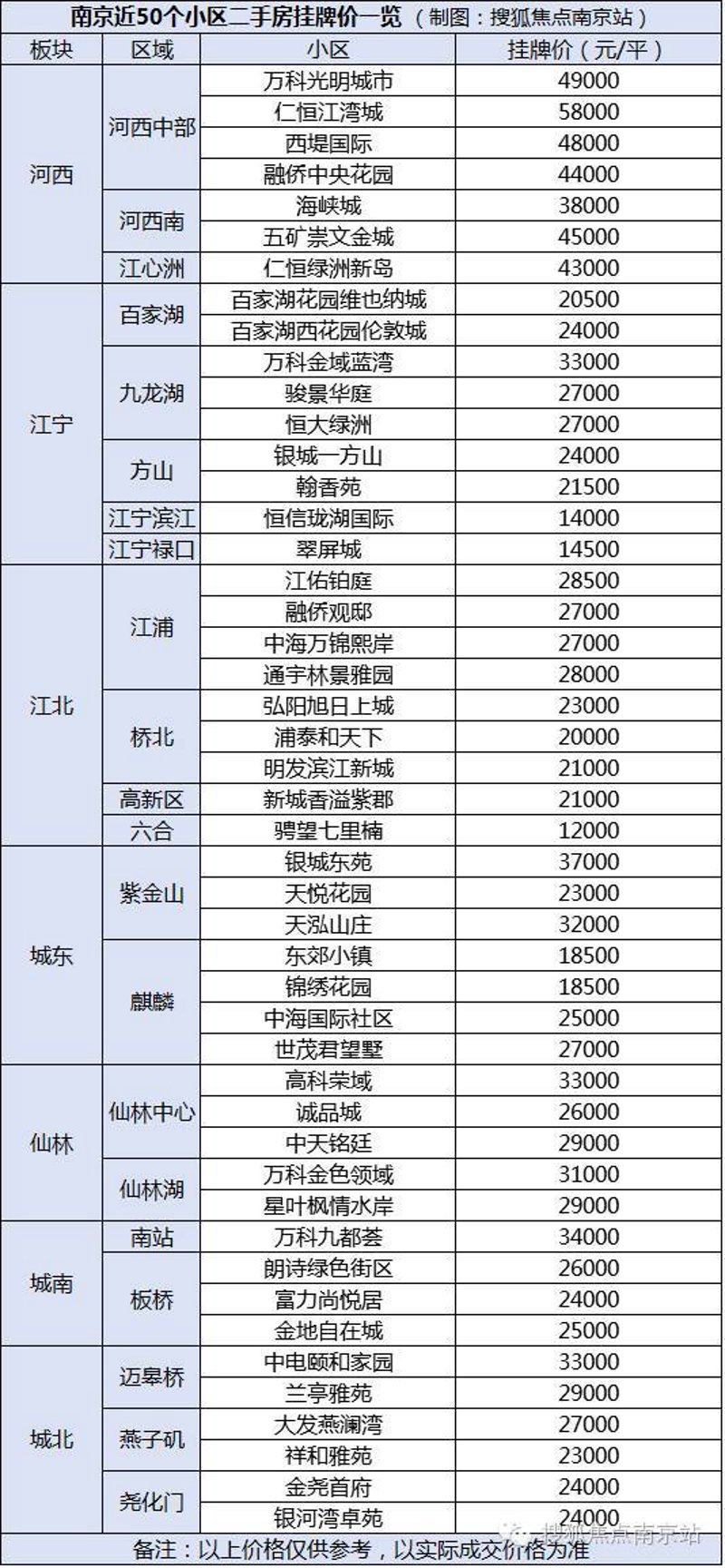 南京装修公司哪家强？选择昱利雅装饰，专业为你打造梦想空间！